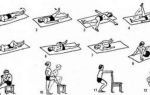 Восстановление после травмы коленного сустава: инструкция по реабилитации