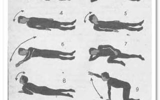 Упражнения при шейном остеохондрозе по методике гитта