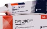 Применение мази ортофен: инструкция и способы лечения