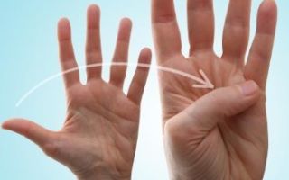 Артроз большого пальца руки: симптомы и лечение. мази и медикаменты