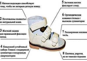Ортопедическая обувь для детей при вальгусной деформации: виды, как выбрать