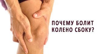 Видео презентация: боль в коленном суставе