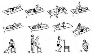 Гимнастика при остеопорозе: правила и рекомендации выполнения