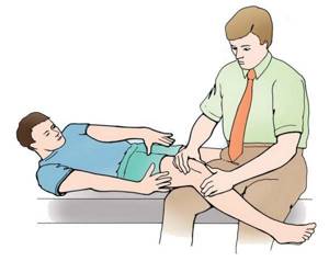 Вывих коленного сустава: симптомы, как лечить вывих колена и коленной чашечки