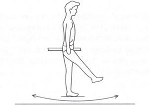 Упражнения для тазобедренных суставов: домашний комплекс