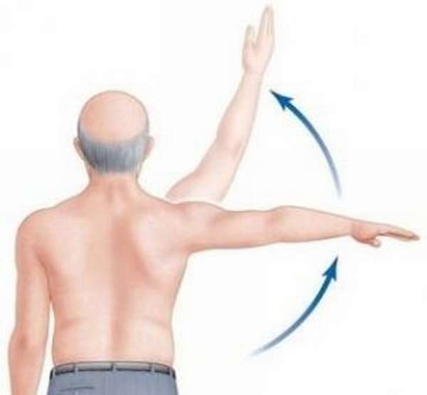 Хроническая нестабильность: выскакивает плечевой сустав, что делать