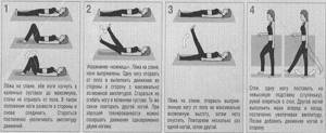 Гимнастика Евдокименко: артроз тазобедренных суставов