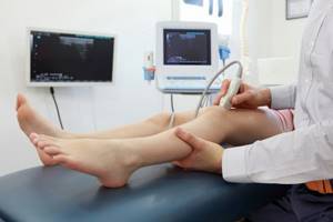 Боль в колене сбоку с внутренней стороны: причины, лечение, профилактика