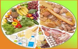 Питание при остеохондрозе: правильная диета, полезные и вредные продукты