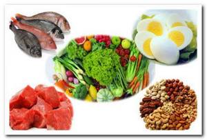 Витамины для суставов, костей и связок: названия, группы витаминов