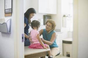 Ревматоидный артрит у детей: причины, симптомы, лечение ребенка